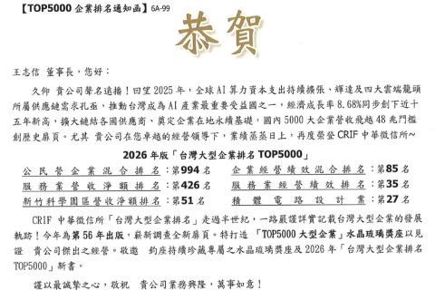 Top 5000 Large Enterprises in Taiwan